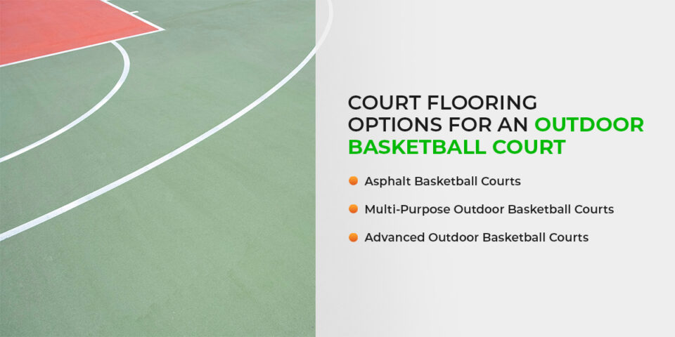 Basketball court dimensions guidelines for installation projects - Sports  Venue Calculator