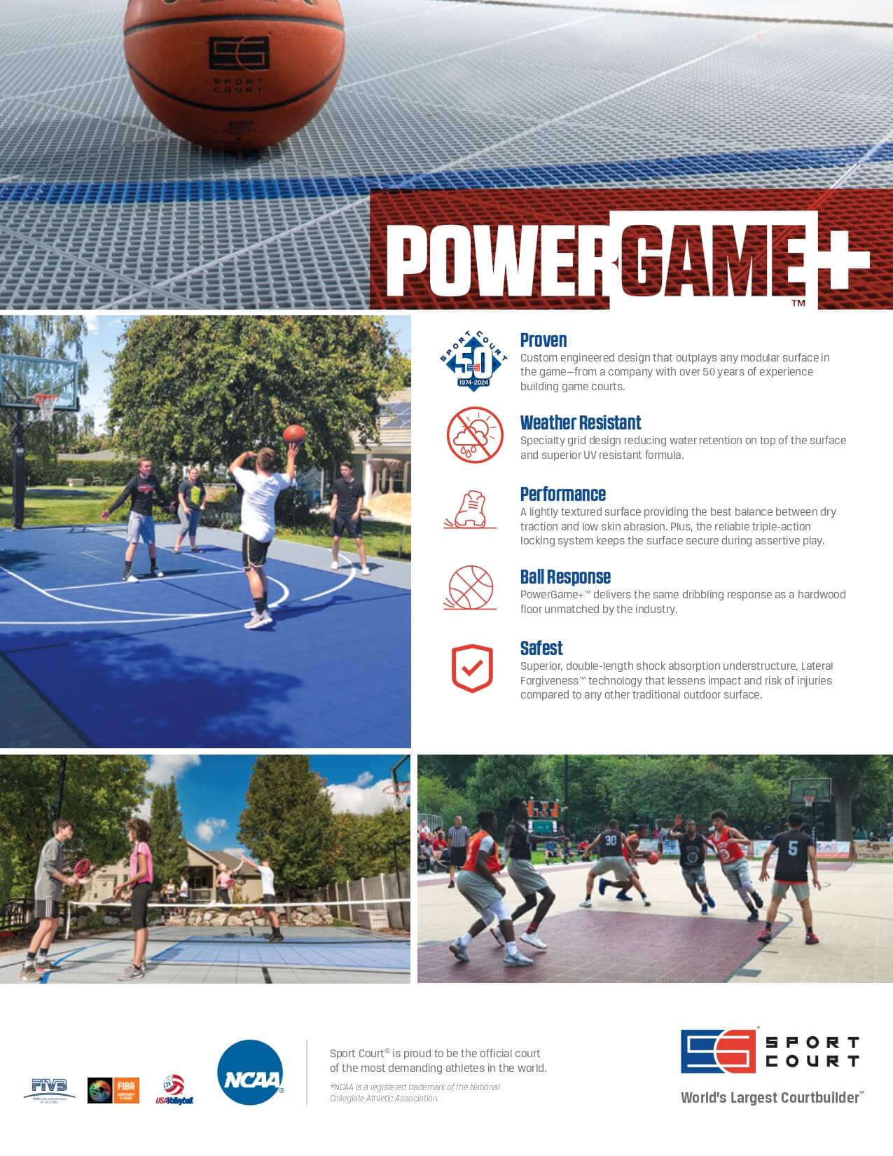 PowerGamePls_SalesSheet_March2024Digital_page-0001